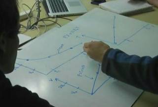 eesimplecycle.jpg eesimplecycle.jpg