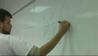 osfourierpiecewise.jpg osfourierpiecewise.jpg