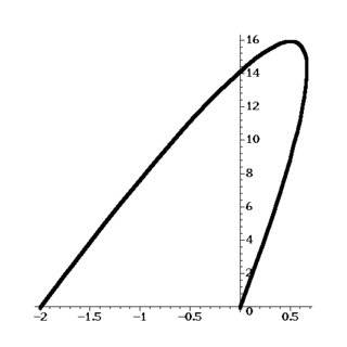 rflinacc.jpg rflinacc.jpg