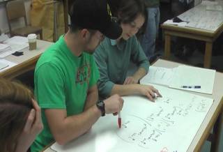 sptimeevolvestate.jpg sptimeevolvestate.jpg