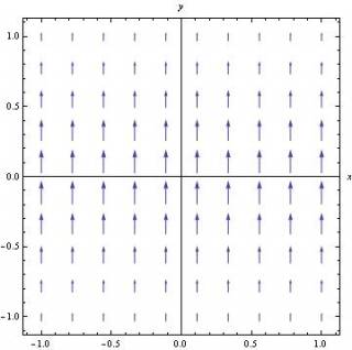 vfdivergence.jpg vfdivergence.jpg