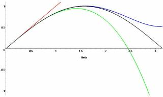 vfpowerapprox.jpg vfpowerapprox.jpg