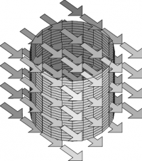 Figure: second cylinder Figure: second cylinder