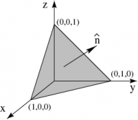 Figure: a plane Figure: a plane