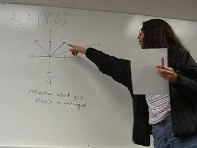 Presentation by Group 3. Presentation by Group 3.