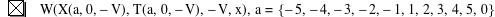 function(W,function(X,a,0,-V),function(T,a,0,-V),-V,x),a=set(-5,-4,-3,-2,-1,1,2,3,4,5,0)