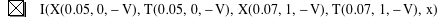 function(I,function(X,0.05,0,-V),function(T,0.05,0,-V),function(X,0.07000000000000001,1,-V),function(T,0.07000000000000001,1,-V),x)