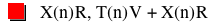 function(X,n)*R,function(T,n)*V+function(X,n)*R