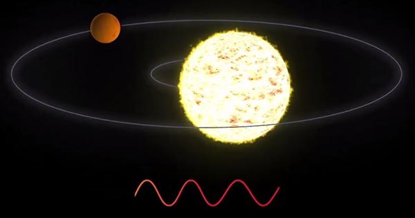 radial velocity exoplanet