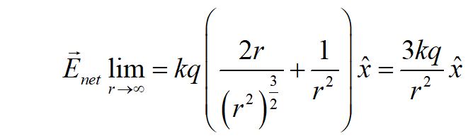 Ex limit equation