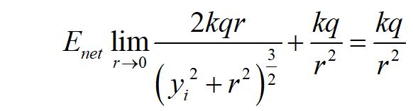 Ex limit equation