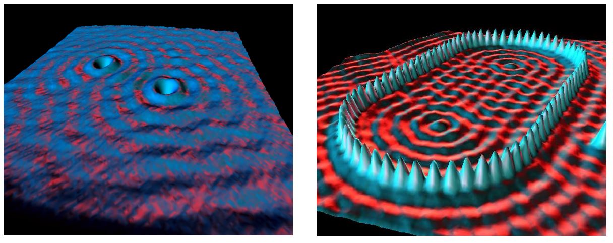 quantum corral