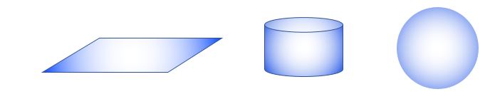 plane, cylinder and sphere