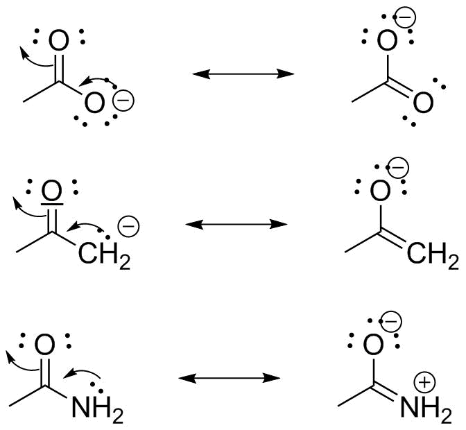 Simple 3-center resonance