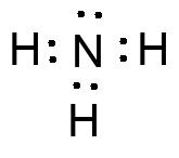 NH3 Lewis structure