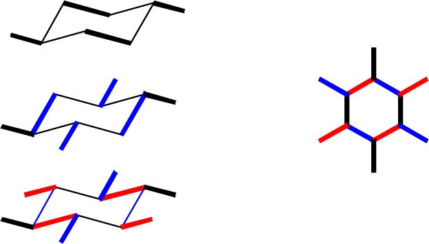 Equatorial cyclohexane bonds