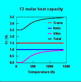 heatcap.gif (3772 bytes)