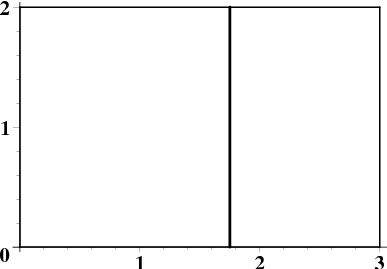 boxslice.png