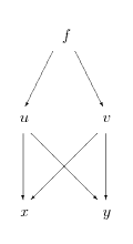 chainuv.png