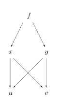 chainxy.png