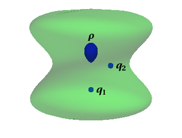 gauss.png