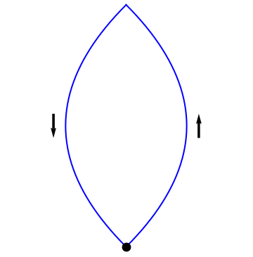 loop2.png