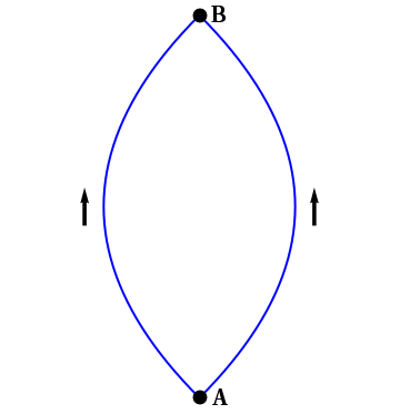 loop.png