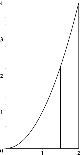 parslice.png