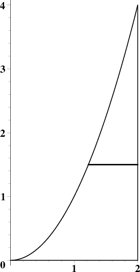 parslicex.png