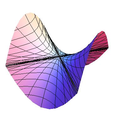 saddle.png