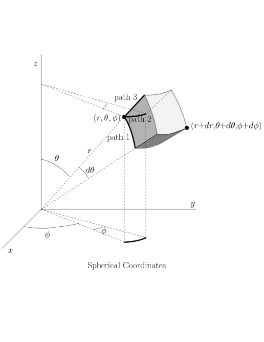 sphere3.png