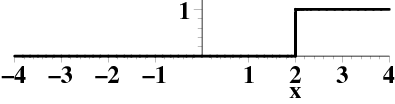 thetashifted.png