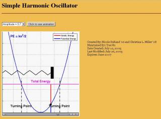 osenergydiagramsim.jpg osenergydiagramsim.jpg