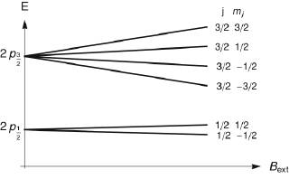 qmzeemancoupled.jpg qmzeemancoupled.jpg