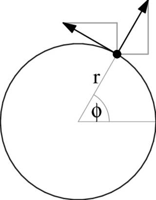 vcaccel.jpg vcaccel.jpg