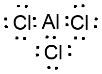 AlCl3 Lewis structure