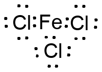 Iron Chloride Lewis structure