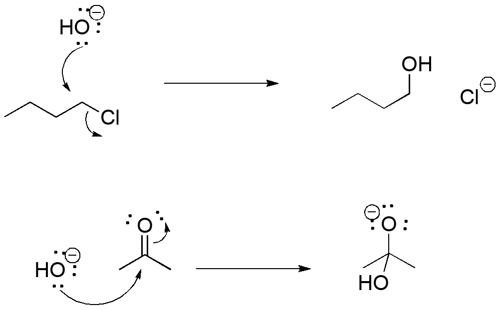 SN1 and carbonyl attack by nucleophiles