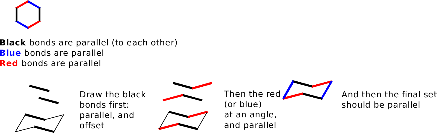 cyclohexane bond angles