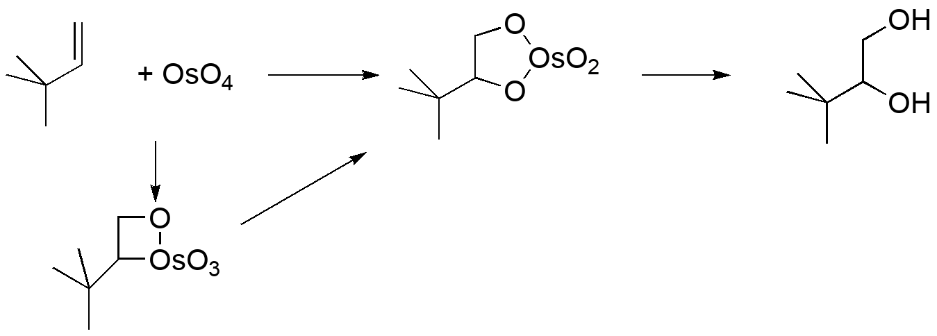 Two proposed mechanisms:  one concerted to directly form a 5-member osmacycle, or a 2-step mechanism going through a 4-member ring that expands.