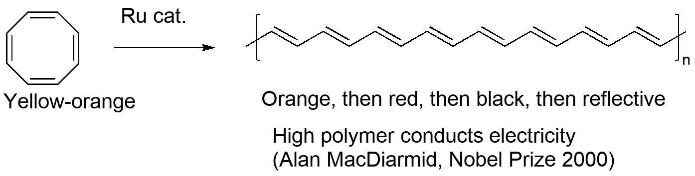 A ruthenium catalyst performs ROMP on cyclooctatetraene to form a long chain of conjugated double bonds.  The color changes from yellow, to orange, to red, to black, to silver (reflective) as the chain length grows.