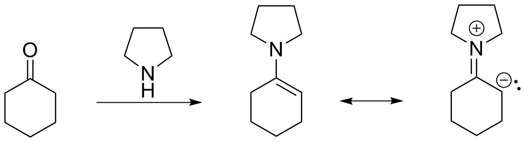 Formation of an enamine (condensation of a ketone with a secondary amine) and resonance showing the carbanionic form