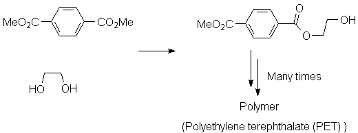 PET.gif (4414 bytes) Ethanediol reacts with dimethyl terephthalate (dimethyl benzene-1,4-dioic acid) to form ester linkages, and eventually a long chain of polyethylene terephthalate (PET)