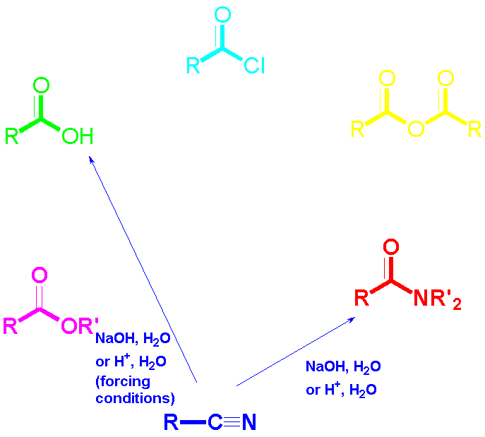 acidders.gif (18440 bytes)