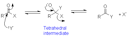 Nucleophilic attack on C=O creates a tetrahedral intermediate.  In the case of carboxylic acid derivatives, one of the 4 groups can leave and regenerate the C=O pi bond.