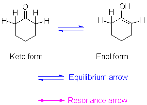 Cyclohexanone: keto form (left) in equilibrium with the enol form (right).