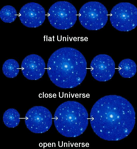 Cosmological Principle Page 2