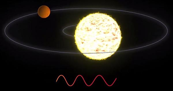 Doppler shifted star