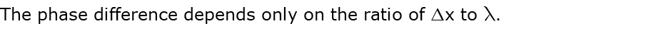 The phase difference depends only on the ratio of Dx to l.