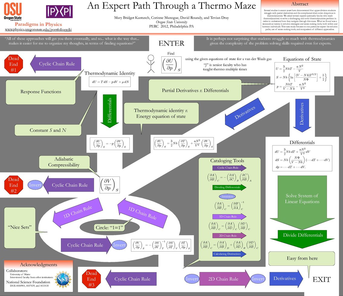 Paradigms Project poster